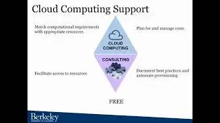 RIT TownHall - Sept 2015 (3 of 4) - Cloud Computing Support - Aaron Culich