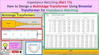 Impedance Matching Part 13. How to Design Binomial (Butterworth) Multi-Section Impedance Transformer