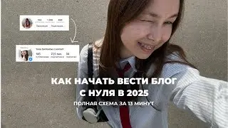Как начать вести блог с нуля в 2025 году