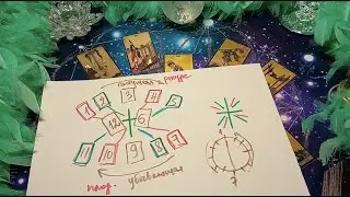 Лунная дорожка. Расклад на месяц.Схема и трактовка.
