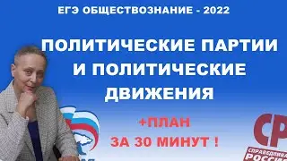 Политические партии и политические движения | 