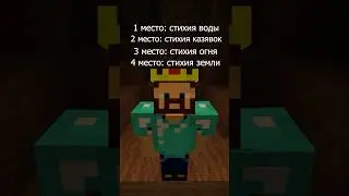 😳 КТО УЗНАЛ ЕГО? ~ Сервер со Стихиями #майнкрафт