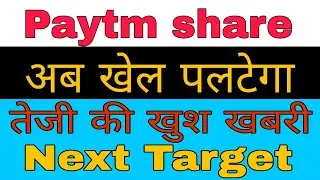 Paytm share latest news today