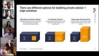 Telco strategies in edge computing and private networks​