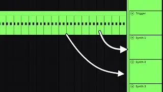 Automatically Sequence multiple synths with the same MIDI!
