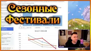 Обзор нашумевшего Dev Note!! Сезонные Фестивали в записях разработчиков!! - 7DS Grand Cross
