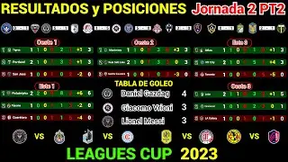 RESULTADOS y TABLA DE POSICIONES HOY LEAGUES CUP 2023 Jornada 2 PT2