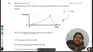 The graph showsthe variation of torque with time acting on a rotatingobject.What isthe