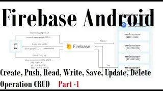 77 Android Firebase Database Example 1: Create, Push, Read, Write, Save, Edit, Update, Delete CURD