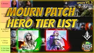 New Predecessor V1.3 Hero Tier List With Stats