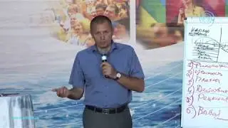 Почему люди ходят к астрологам? Олег Еременко