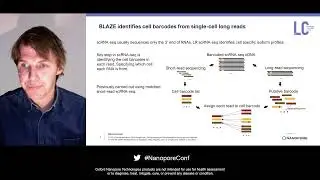 Investigating RNA isoform expression using the IsoMix toolkit