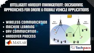 Intelligent Handoff Management: Decisioning Approaches for Drone and Mobile Vehicle Applications