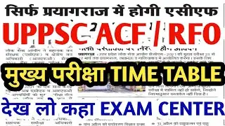Uppsc acf rfo mains exam date, uppsc acf rfo syllabus 2021, uppsc acf rfo exam pattern,uppsc acf rfo
