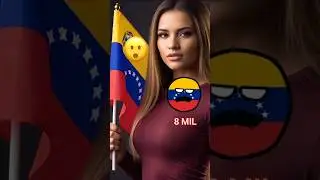 LOS PAÍSES MÁS POBRES DE LATINOAMÉRICA 