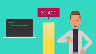 Accelerate Your Modernization Efforts with a Cloud-Native Strategy