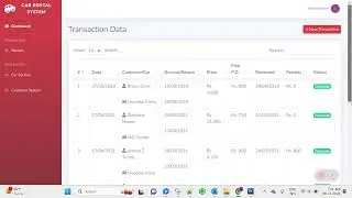 Car Rental Management PHP Script
