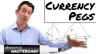 Currency pegs