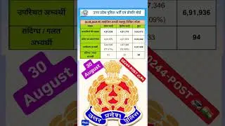 UTTAR PRADESH POLICE BHARTI 2023-24 REEXAM 60244-POST 30 AUGUST ANALYSED 1ST, 2ND SHIFT 2024