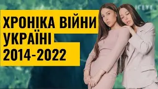 ХРОНІКА ВІЙНИ В УКРАЇНІ З ПЕРШОГО ДНЯ 