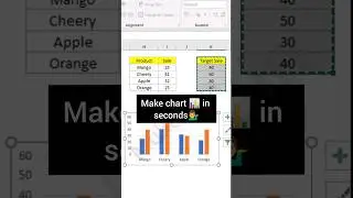 Let's learn this amazing #excel trick to make chart  fast in seconds✌️👉Save this reel for future.