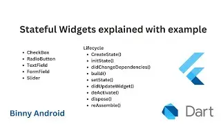 21 Flutter  - Stateful Widget example in Hindi/Urdu