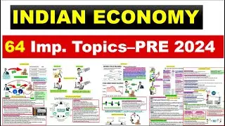UPSC Prelims 2024 - Most important Topics of Indian Economy Current Affairs 
