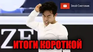 ИТОГИ КОРОТКОЙ ПРОГРАММЫ - Мужчины. Чемпионат Мира по Фигурному Катанию 2021