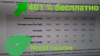 Chia майнинг. Nossd новое сжатие C-38
