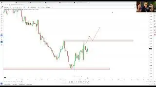 Market Outlook Episode 2: Defining Your Own Path