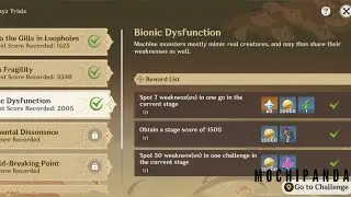 |Genshin Impact| Fayz Trials Bionic Dysfunction Guide!!