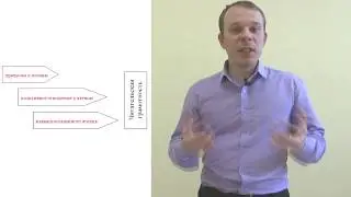 Формирование читательской грамотности. Лекторий 4.1