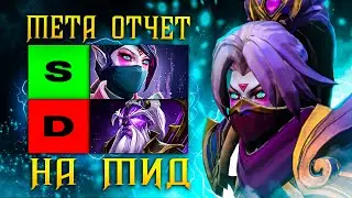 МЕТАОТЧЁТ ОТ 11К ТРЕНЕРА | НА ЧЁМ ПОИГРАТЬ В МИДУ! | САМЫЕ ИМБОВЫЕ МИДЕРЫ В ПАТЧЕ 7.38c