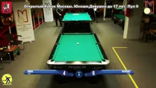Открытый Кубок Москвы. Юноши,Девушки до 17 лет. Пул 9