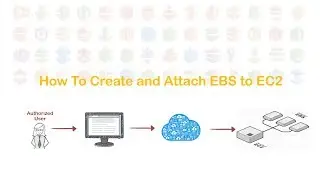 AWS EBS Volume Creation, Attach,Mount and Modify | EBS Live Volume Modifications