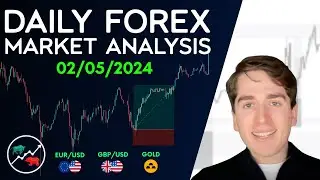 Forex Market Analysis - EURUSD, GBPUSD, GOLD, AUDUSD, NZDUSD & DXY - Volume 406.