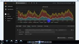 Grafana Monitoring( మన తెలుగు లో)