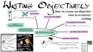 Writing objectively: how to create an objective tone in academic English writing