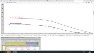 Методика анализа роста сеансовых данных (подготовка к 1С:Эксперт по технологическим вопросам)