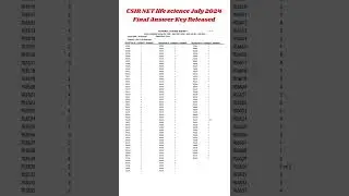 CSIR NET JUNE 2024-Final Answer Key Released |  Final Result?? 
