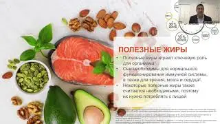 Иммунная система Др  Гратон
