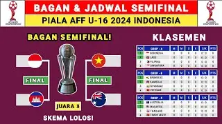 BAGAN & JADWAL SEMIFINAL PIALA AFF U-16 2024 - KLASEMEN AFF U-16 2024 - AFF U-16 - AFF U-16 2024