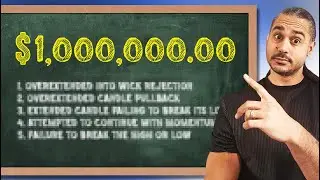How to Build Strong Confidence in Your Trading Entries