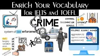 Enrich Your Vocabulary for IELTS & TOEFL #3: Crime