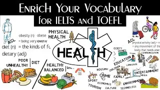 Enrich Your Vocabulary for IELTS & TOEFL #1: Physical Health