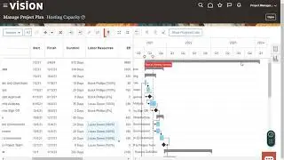 Manage Your Projects