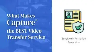 Capture® Premium Video Conversion Service