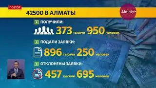 Более 370 тысяч алматинцев получили 42500 тенге (22.04.20)