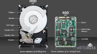 Для чего нужен SSD накопитель