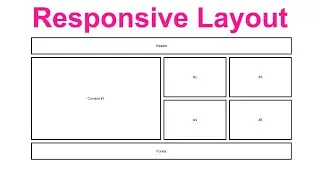 Responsive CSS Flexbox layout 6.|Amin coding